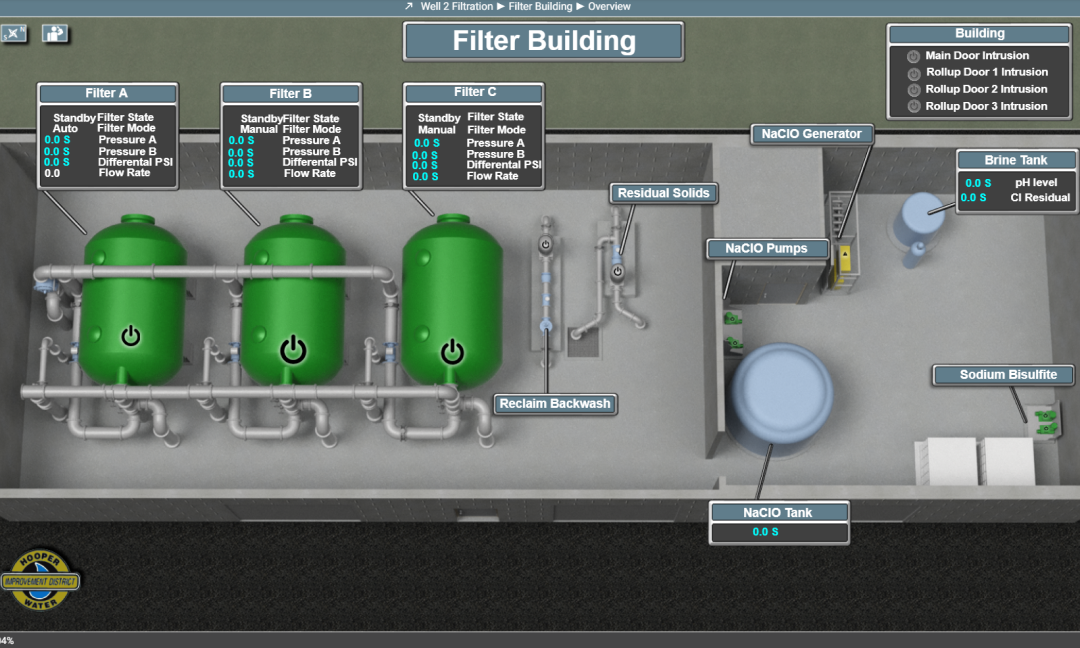 Dorsett Control's InfoScan