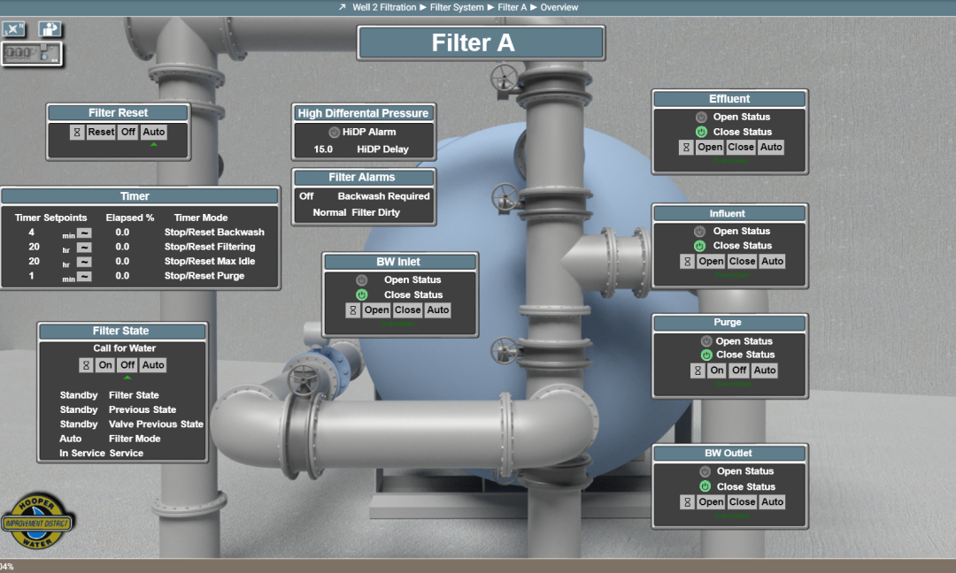 Dorsett Control's InfoScan