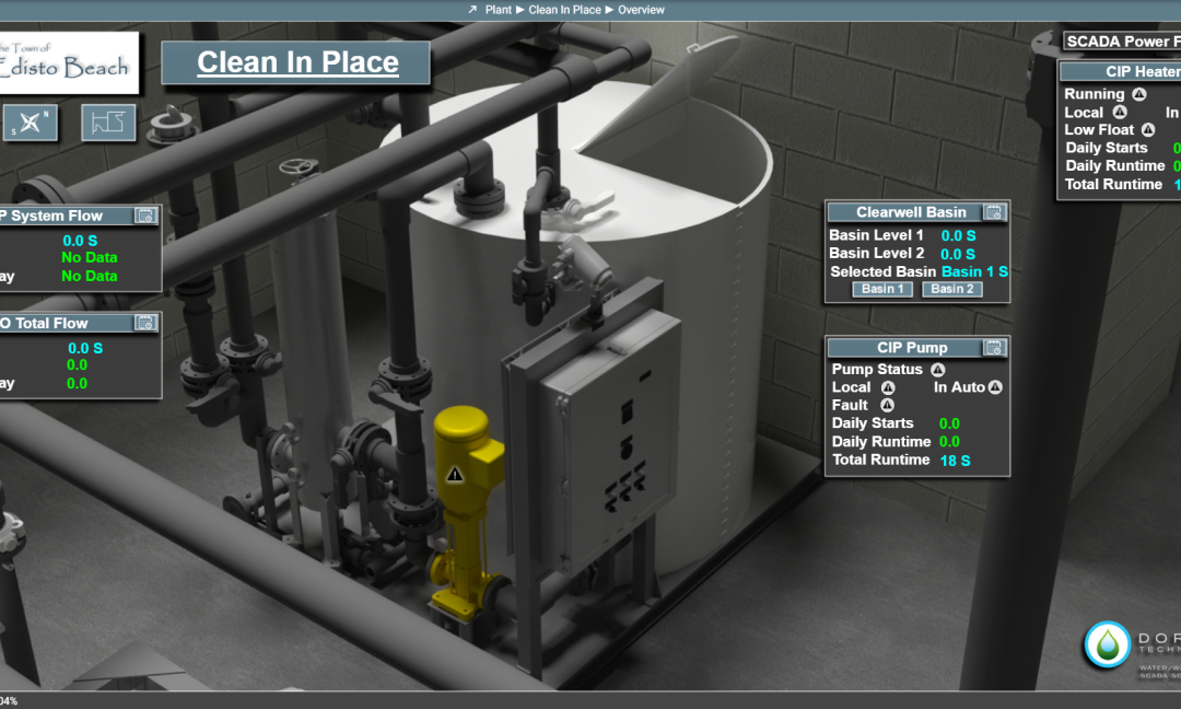 Dorsett Control's InfoScan